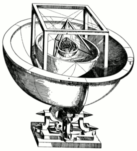 Kepler's model of the Solar System