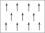 Ferromagnetism