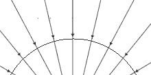 gravitational field at a larger scale